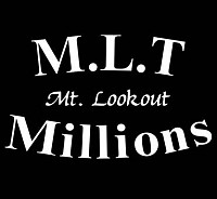 MLT Trivia Mondays
