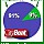 Study indicates unread CityBeat Magazines occupy 91% of local landfills.